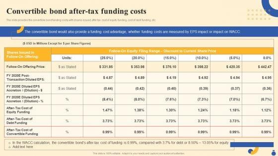 Equity_Funding_And_Debt_Financing_Pitchbook_Convertible_Bond_After_Tax_Funding_Costs_Pictures_PDF_Slide_1.jpg