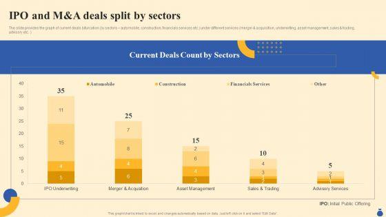 Equity_Funding_And_Debt_Financing_Pitchbook_IPO_And_Manda_Deals_Split_By_Sectors_Infographics_PDF_Slide_1.jpg