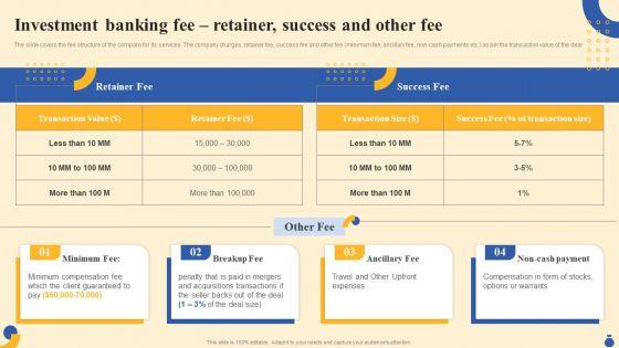 Equity_Funding_And_Debt_Financing_Pitchbook_Investment_Banking_Fee_Retainer_Success_Pictures_PDF_Slide_1.jpg