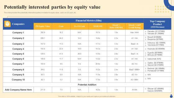 Equity_Funding_And_Debt_Financing_Pitchbook_Potentially_Interested_Parties_Introduction_PDF_Slide_1.jpg