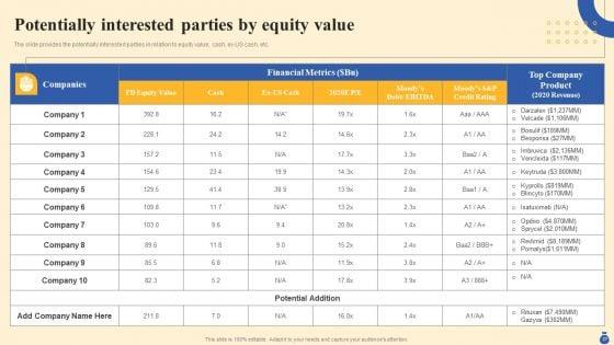 Equity_Funding_And_Debt_Financing_Pitchbook_Ppt_PowerPoint_Presentation_Complete_Deck_With_Slides_Slide_27.jpg
