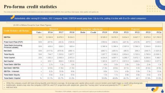 Equity_Funding_And_Debt_Financing_Pitchbook_Pro_Forma_Credit_Statistics_Topics_PDF_Slide_1.jpg