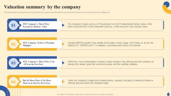 Equity_Funding_And_Debt_Financing_Pitchbook_Valuation_Summary_By_The_Company_Graphics_PDF_Slide_1.jpg