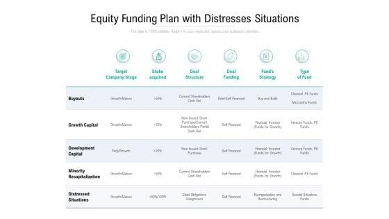Equity_Funding_Plan_With_Distresses_Situations_Ppt_PowerPoint_Presentation_File_Layout_Ideas_Slide_1.jpg
