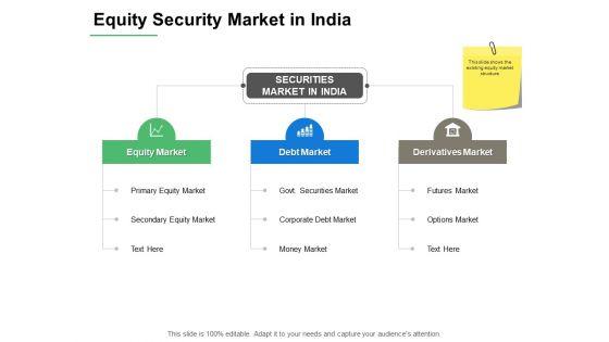 Equity_Security_Market_In_India_Ppt_PowerPoint_Presentation_Pictures_Infographics_Slide_1.jpg