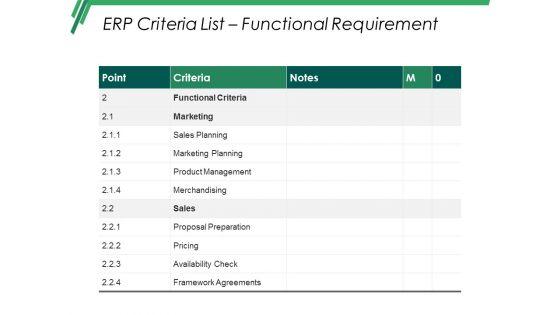 Erp_Criteria_List_Functional_Requirement_Ppt_PowerPoint_Presentation_Icon_Gallery_Slide_1.jpg