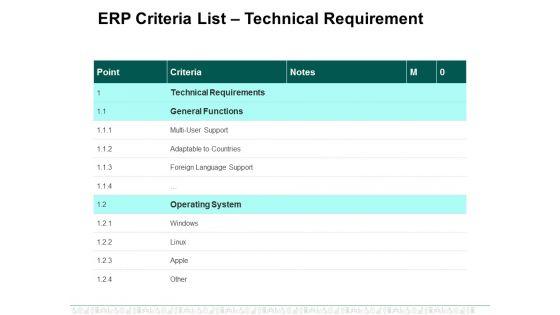 Erp_Criteria_List_Technical_Requirement_Ppt_PowerPoint_Presentation_Infographic_Template_Layout_Ideas_Slide_1.jpg