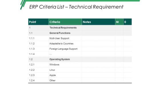 Erp_Criteria_List_Technical_Requirement_Ppt_PowerPoint_Presentation_Layouts_Background_Image_Slide_1.jpg
