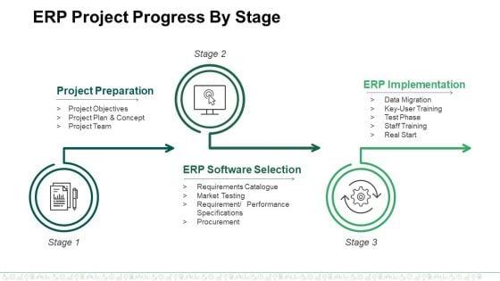 Erp_Project_Progress_By_Stage_Ppt_PowerPoint_Presentation_Model_Mockup_Slide_1.jpg