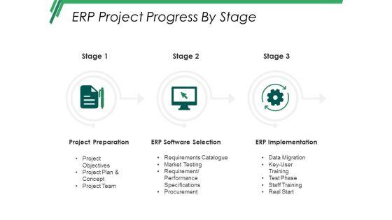 Erp_Project_Progress_By_Stage_Ppt_PowerPoint_Presentation_Portfolio_Template_Slide_1.jpg