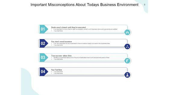 Error_And_Mistakes_Leadership_Strategy_Environment_Ppt_PowerPoint_Presentation_Complete_Deck_Slide_8.jpg