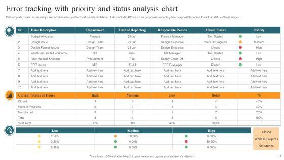 Error_Tracking_Ppt_PowerPoint_Presentation_Complete_Deck_With_Slides_Slide_11.jpg