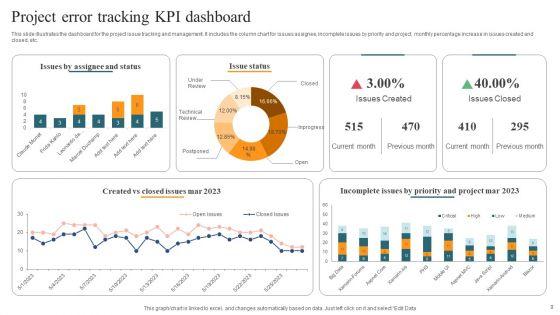 Error_Tracking_Ppt_PowerPoint_Presentation_Complete_Deck_With_Slides_Slide_9.jpg