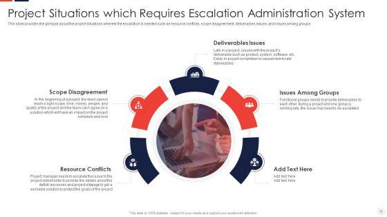 Escalation_Administration_System_Ppt_PowerPoint_Presentation_Complete_Deck_With_Slides_Slide_15.jpg