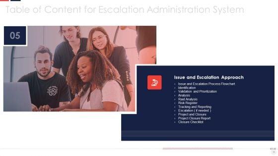 Escalation_Administration_System_Ppt_PowerPoint_Presentation_Complete_Deck_With_Slides_Slide_18.jpg