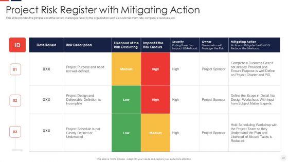 Escalation_Administration_System_Ppt_PowerPoint_Presentation_Complete_Deck_With_Slides_Slide_23.jpg