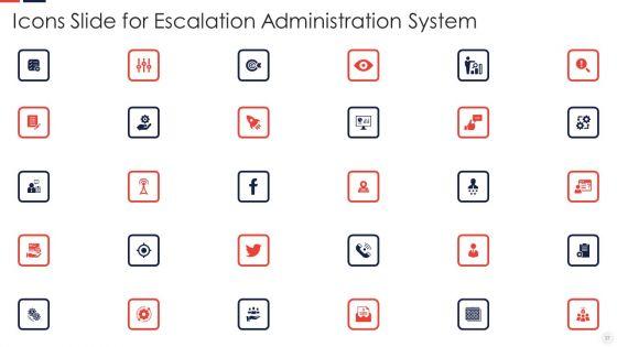 Escalation_Administration_System_Ppt_PowerPoint_Presentation_Complete_Deck_With_Slides_Slide_37.jpg
