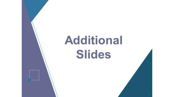 Escalation_Matrix_Ppt_PowerPoint_Presentation_Complete_Deck_With_Slides_Slide_14.jpg