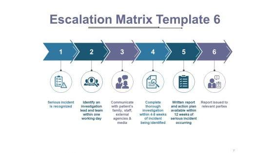 Escalation_Matrix_Ppt_PowerPoint_Presentation_Complete_Deck_With_Slides_Slide_7.jpg