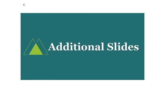 Escalation_Model_Ppt_PowerPoint_Presentation_Complete_Deck_With_Slides_Slide_6.jpg