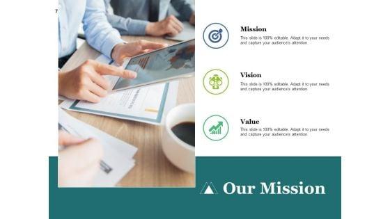 Escalation_Model_Ppt_PowerPoint_Presentation_Complete_Deck_With_Slides_Slide_7.jpg