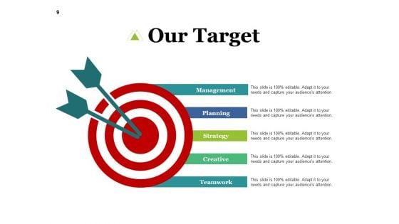 Escalation_Model_Ppt_PowerPoint_Presentation_Complete_Deck_With_Slides_Slide_9.jpg