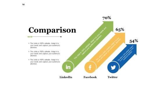 Escalation_Plan_Ppt_PowerPoint_Presentation_Complete_Deck_With_Slides_Slide_14.jpg
