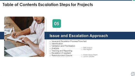 Escalation_Steps_For_Projects_Ppt_PowerPoint_Presentation_Complete_Deck_With_Slides_Slide_18.jpg