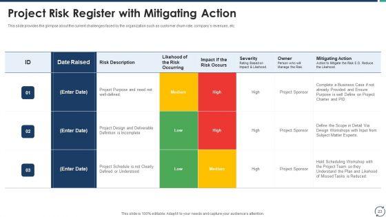 Escalation_Steps_For_Projects_Ppt_PowerPoint_Presentation_Complete_Deck_With_Slides_Slide_23.jpg