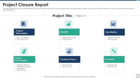 Escalation_Steps_For_Projects_Ppt_PowerPoint_Presentation_Complete_Deck_With_Slides_Slide_26.jpg