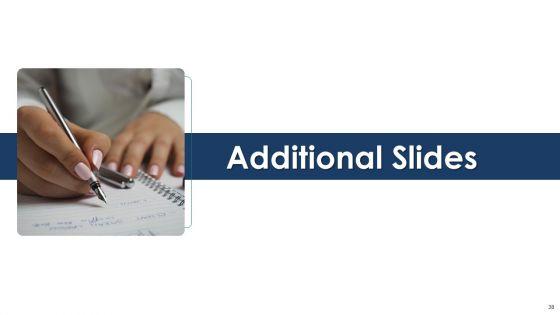 Escalation_Steps_For_Projects_Ppt_PowerPoint_Presentation_Complete_Deck_With_Slides_Slide_38.jpg