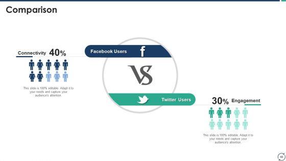 Escalation_Steps_For_Projects_Ppt_PowerPoint_Presentation_Complete_Deck_With_Slides_Slide_48.jpg