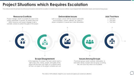 Escalation_Steps_For_Projects_Project_Situations_Which_Requires_Escalation_Elements_PDF_Slide_1.jpg