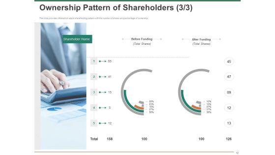 Escape_Plan_For_Venture_Capitalist_Ppt_PowerPoint_Presentation_Complete_Deck_With_Slides_Slide_12.jpg