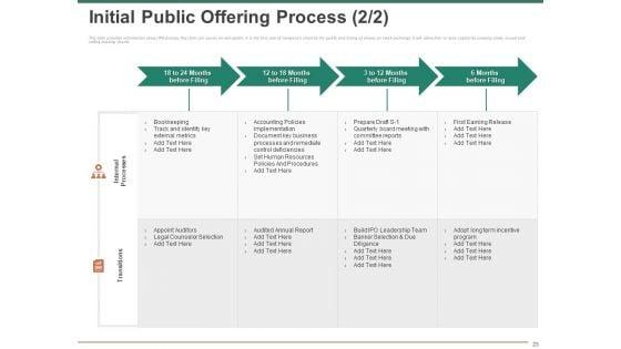 Escape_Plan_For_Venture_Capitalist_Ppt_PowerPoint_Presentation_Complete_Deck_With_Slides_Slide_23.jpg