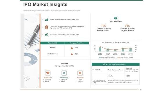 Escape_Plan_For_Venture_Capitalist_Ppt_PowerPoint_Presentation_Complete_Deck_With_Slides_Slide_26.jpg