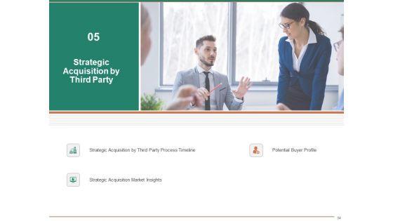 Escape_Plan_For_Venture_Capitalist_Ppt_PowerPoint_Presentation_Complete_Deck_With_Slides_Slide_34.jpg