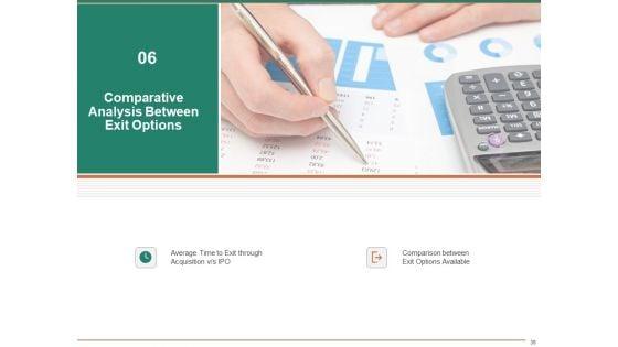 Escape_Plan_For_Venture_Capitalist_Ppt_PowerPoint_Presentation_Complete_Deck_With_Slides_Slide_38.jpg