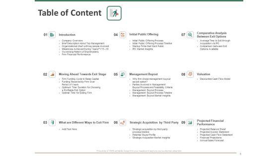 Escape_Plan_For_Venture_Capitalist_Ppt_PowerPoint_Presentation_Complete_Deck_With_Slides_Slide_3.jpg