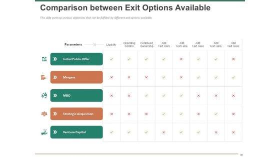 Escape_Plan_For_Venture_Capitalist_Ppt_PowerPoint_Presentation_Complete_Deck_With_Slides_Slide_40.jpg
