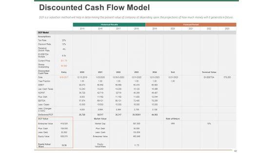 Escape_Plan_For_Venture_Capitalist_Ppt_PowerPoint_Presentation_Complete_Deck_With_Slides_Slide_42.jpg