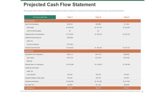 Escape_Plan_For_Venture_Capitalist_Ppt_PowerPoint_Presentation_Complete_Deck_With_Slides_Slide_47.jpg