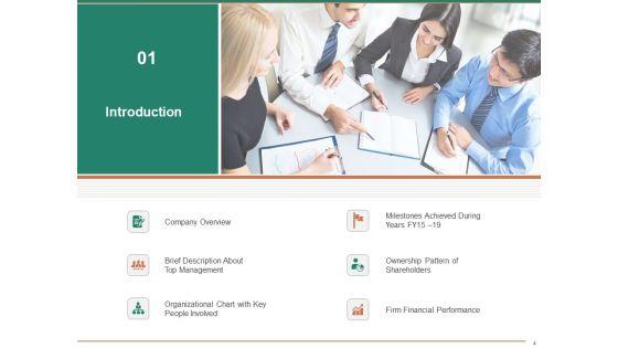 Escape_Plan_For_Venture_Capitalist_Ppt_PowerPoint_Presentation_Complete_Deck_With_Slides_Slide_4.jpg