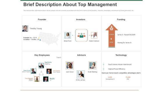 Escape_Plan_Venture_Capitalist_Brief_Description_About_Top_Management_Ppt_Gallery_Format_PDF_Slide_1.jpg