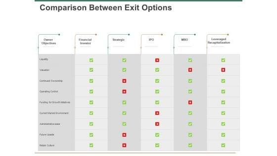 Escape_Plan_Venture_Capitalist_Comparison_Between_Exit_Options_Ppt_Portfolio_Deck_PDF_Slide_1.jpg