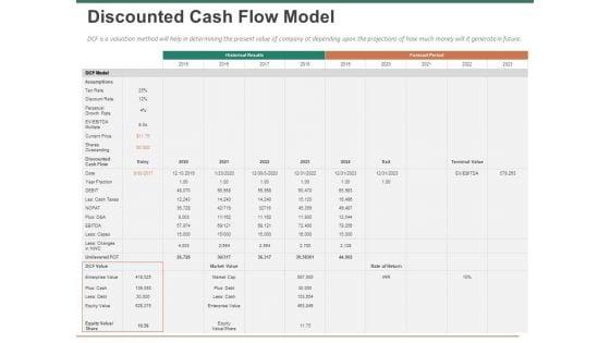 Escape_Plan_Venture_Capitalist_Discounted_Cash_Flow_Model_Ppt_Professional_Influencers_PDF_Slide_1.jpg