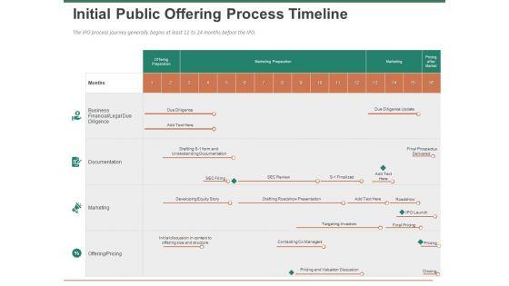 Escape_Plan_Venture_Capitalist_Initial_Public_Offering_Process_Timeline_Ppt_Infographics_Graphics_Design_PDF_Slide_1.jpg