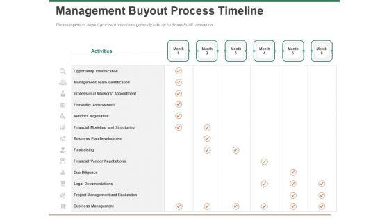 Escape_Plan_Venture_Capitalist_Management_Buyout_Process_Timeline_Ppt_Visual_Aids_Icon_PDF_Slide_1.jpg
