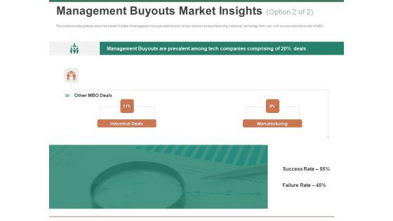Escape_Plan_Venture_Capitalist_Management_Buyouts_Market_Insights_Success_Introduction_PDF_Slide_1.jpg