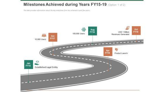 Escape_Plan_Venture_Capitalist_Milestones_Achieved_During_Years_Fy15_To_19_Product_Structure_PDF_Slide_1.jpg